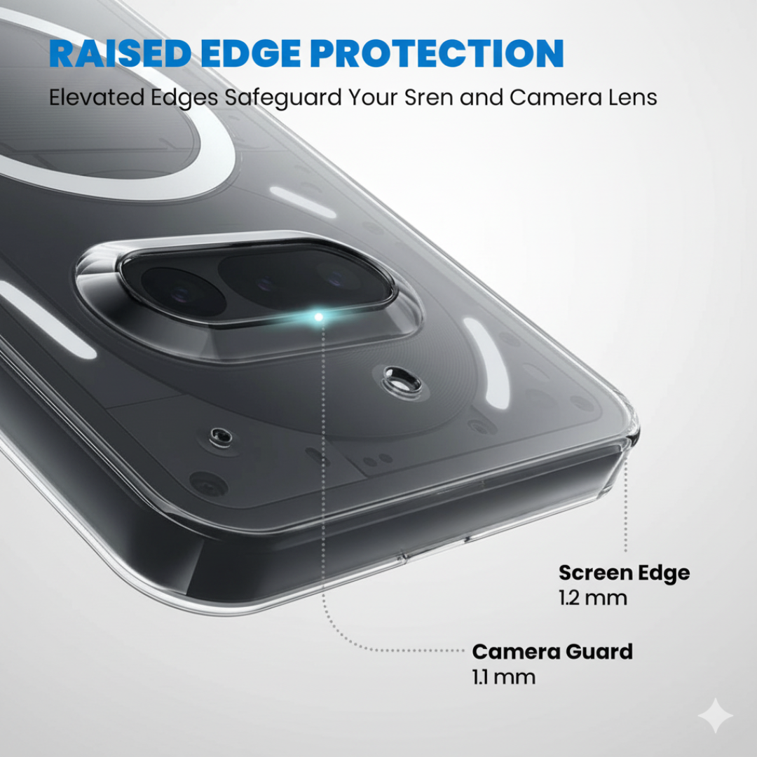 Anti Yellow Magsafe Case for Nothing Phone 3A