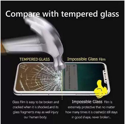 Premium UV Tempered Glass Screen Protector For Realme 14 pro plus